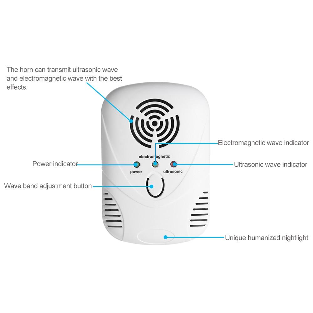 Electromagnetic Mouse Repeller